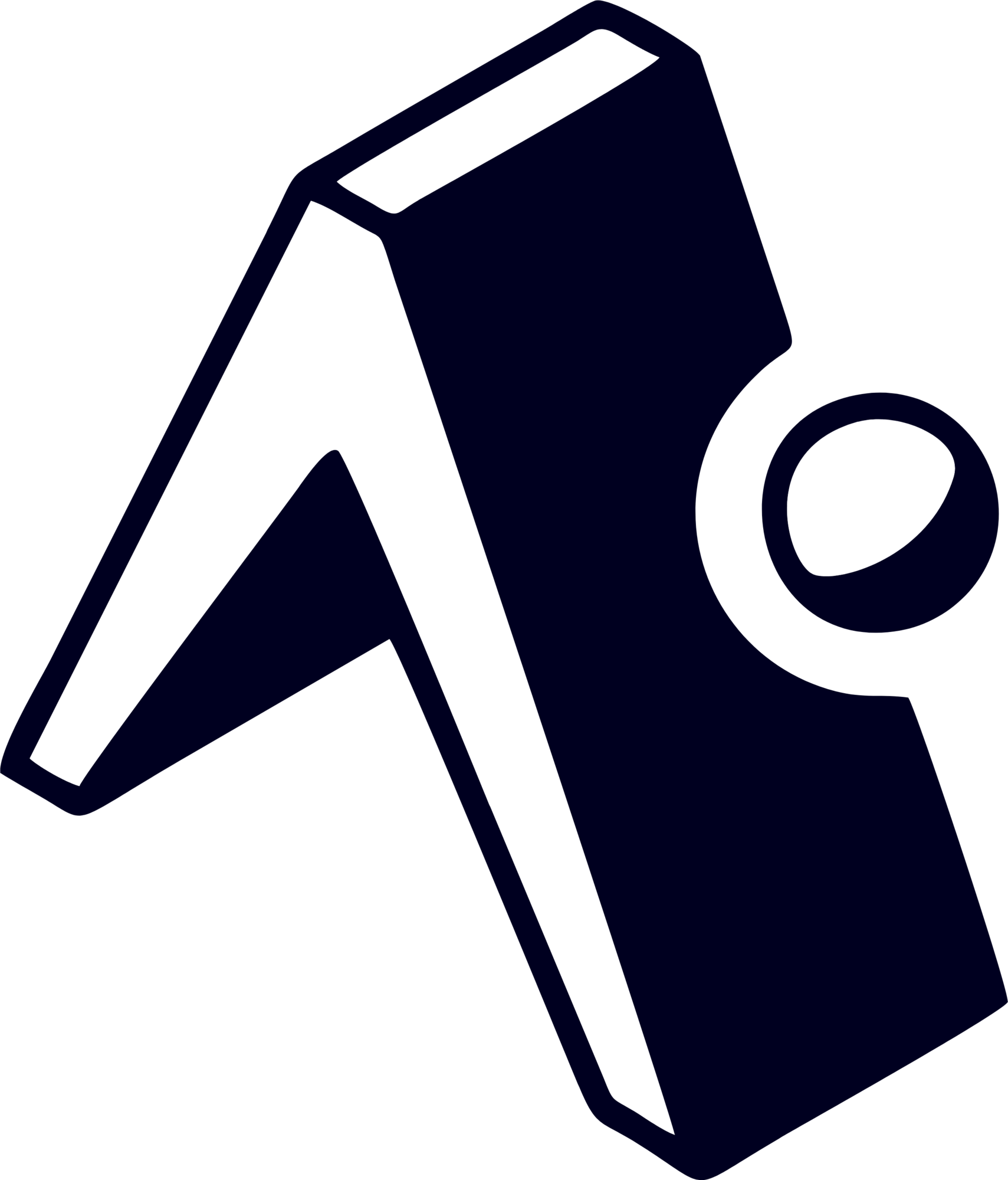 C# Skill